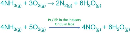 NH3 + O2